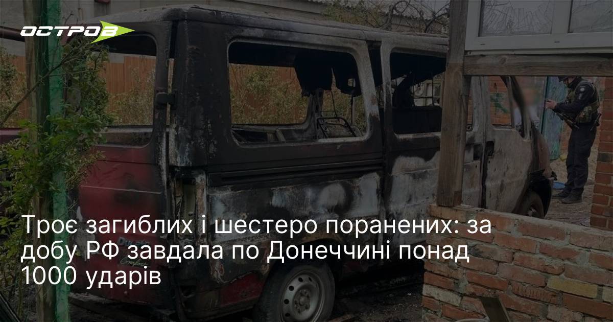 Троє загиблих і шестеро поранених: за добу РФ завдала по …