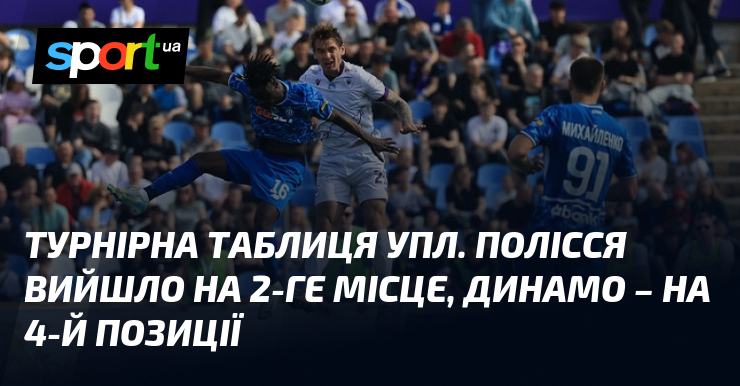 Турнірна таблиця УПЛ. Полісся вийшло на 2-ге місце, Динамо – …
