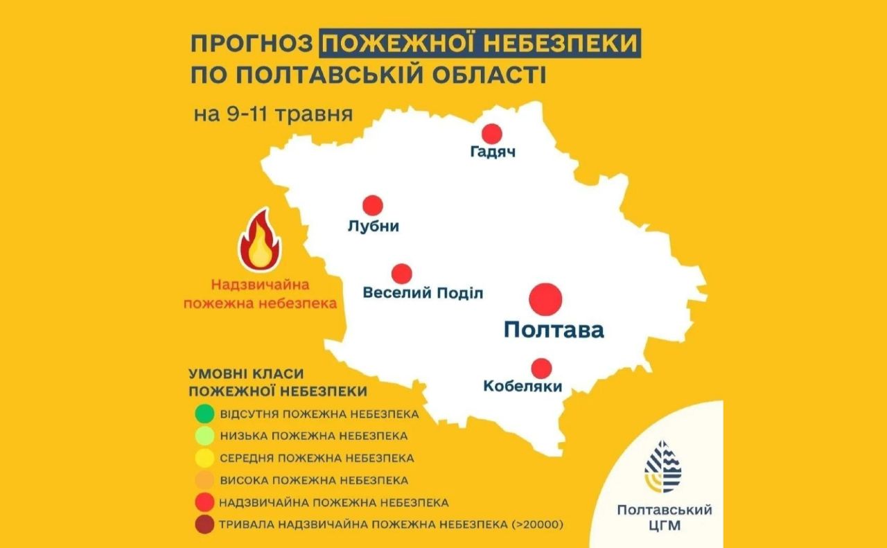 У лісах Полтавщини зберігається найвищий рівень пожежної небезпеки