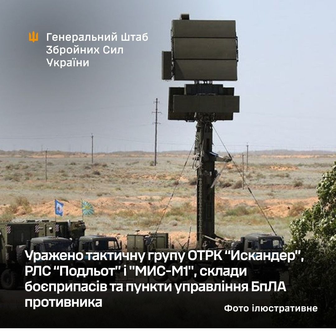 Уражено тактичну групу ОТРК “Искандер”, РЛС “Подльот” і "МИС-М1", склади …