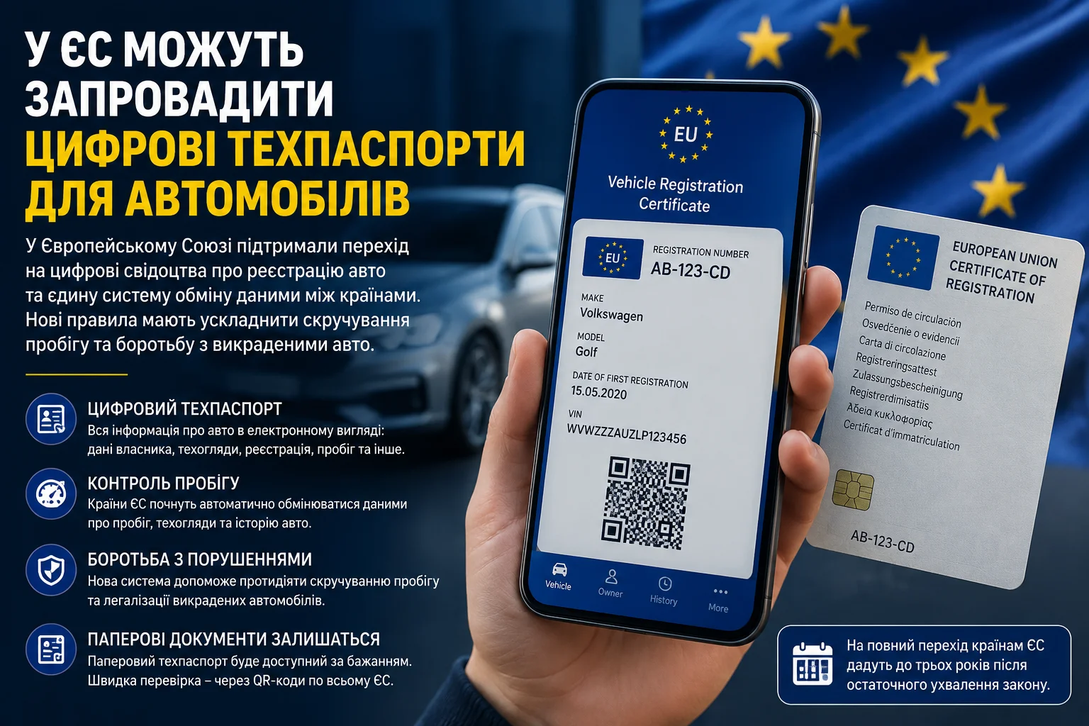 У ЄС можуть запровадити цифрові техпаспорти для автомобілів