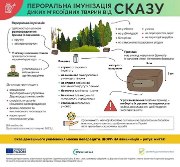 У Бориспільському районі планують здійснити пероральне щеплення диких хижаків проти …