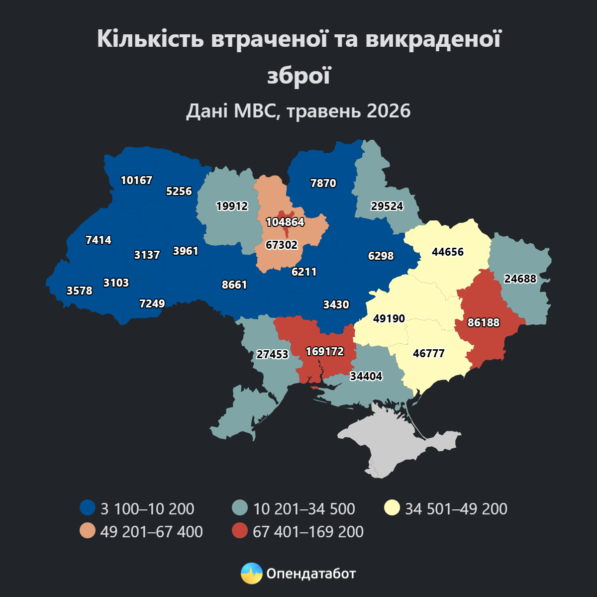 У Запоріжжі зникли десятки тисяч одиниць зброї: статистика