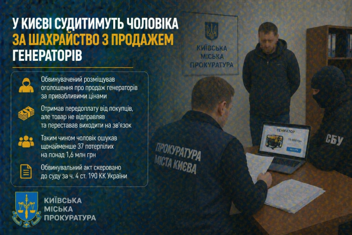 У Києві судитимуть чоловіка за шахрайство з продажем генераторів