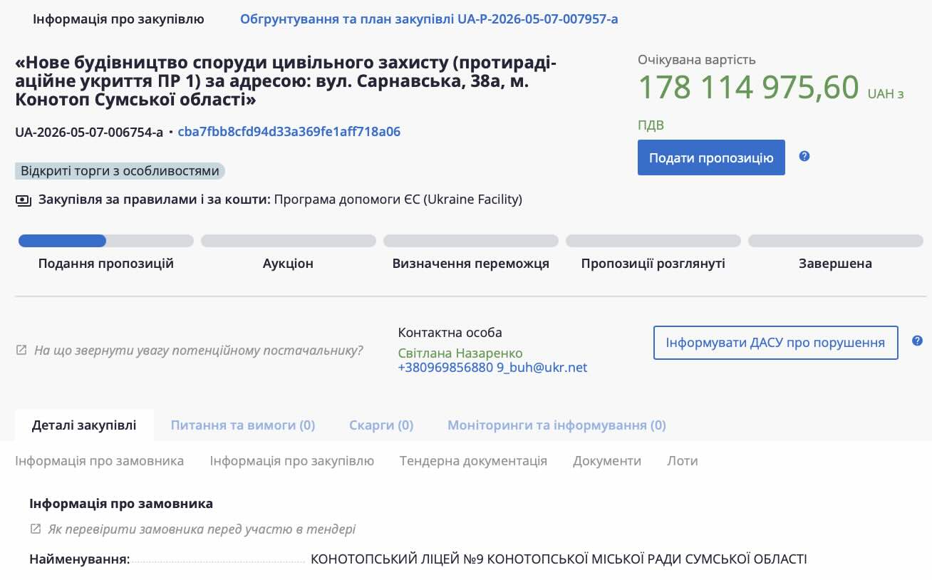 У Конотопі збудують укриття майже за 180 мільйонів: проєкт із …
