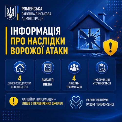 У Липоводолинській громаді – четверо постраждалих через ворожий удар