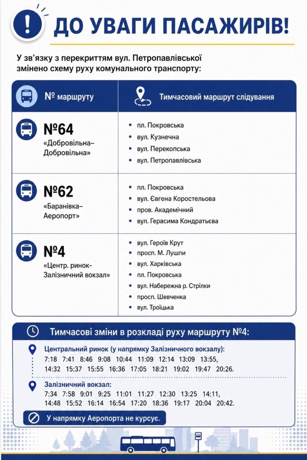 У Сумах запровадили нові маршрути комунального транспорту через ремонт Петропавлівської