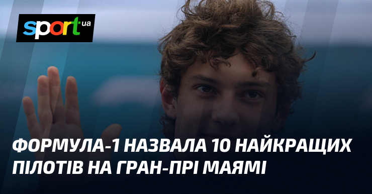 Формула-1 назвала 10 найкращих пілотів на Гран-прі Маямі