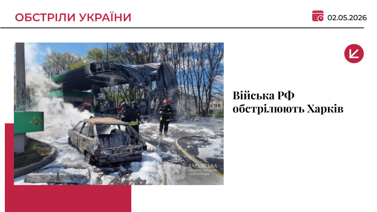 Дрони атакували АЗС у Харкові: пошкоджено 4 заправки, є постраждалі