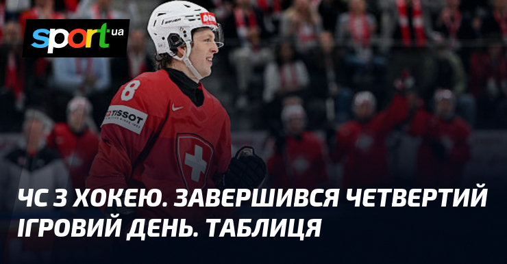 ЧС з хокею. Завершився четвертий день гри. Таблиця