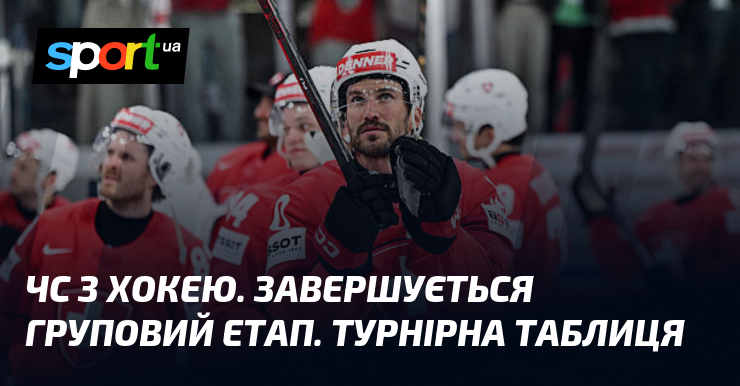 ЧС з хокею. Завершується груповий етап. Турнірна таблиця