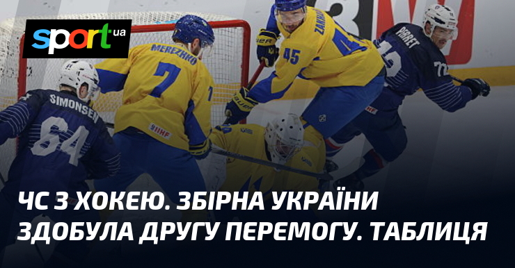 ЧС з хокею. Збірна України здобула другу перемогу. Таблиця