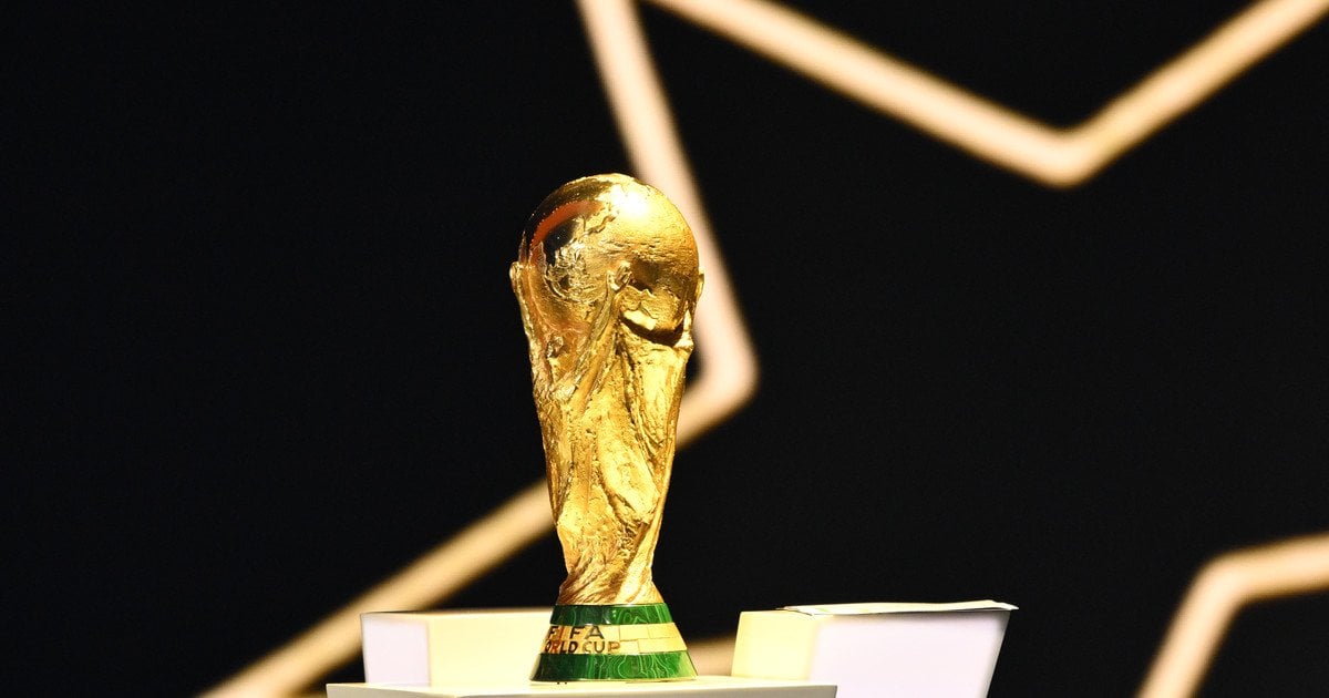 Чемпіонат світу-2026 з футболу: всі групи та турнірні таблиці