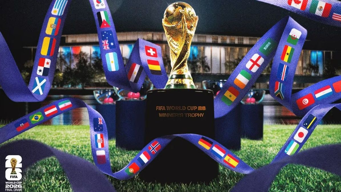 Чемпіонат світу-2026: повний склад всіх груп