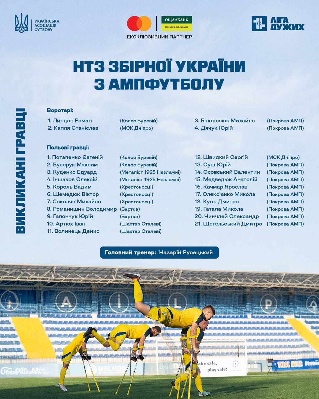 Черкащани потрапили у збірну з ампфутболу