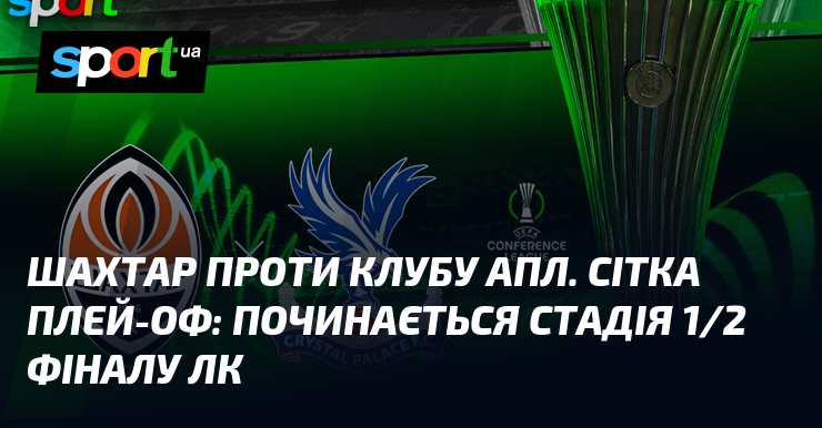 Шахтар проти клубу АПЛ. Сітка плей-оф: починається стадія 1/2 фіналу …