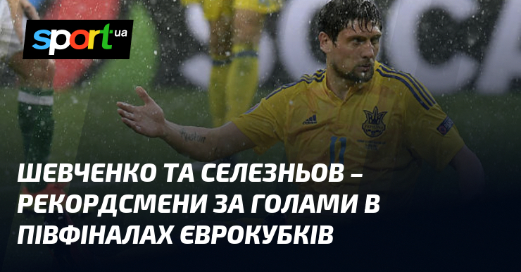 Шевченко та Селезньов – рекордсмени за голами в півфіналах єврокубків