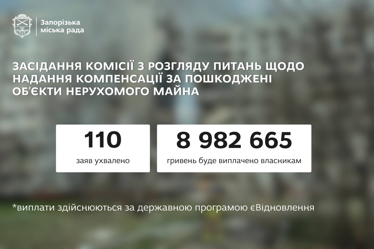 Ще 110 запоріжців отримають грошову компенсацію на ремонт свого житла, …