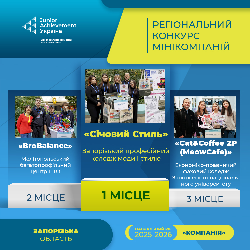 Юні дизайнери Запорізького краю вийшли в фінал та вирушать до …