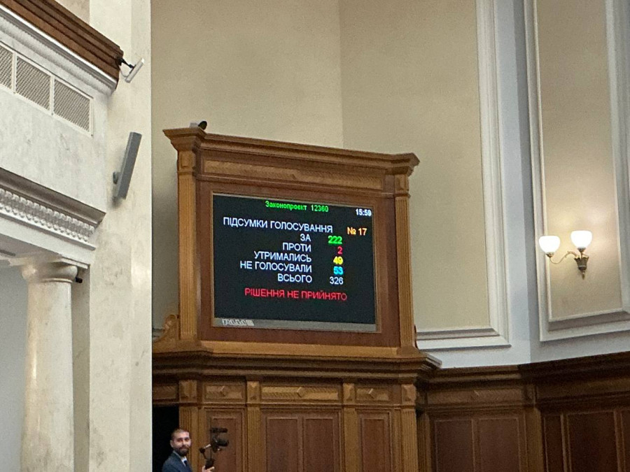 Рада не проголосувала за ПДВ на посилки до 150 євро …