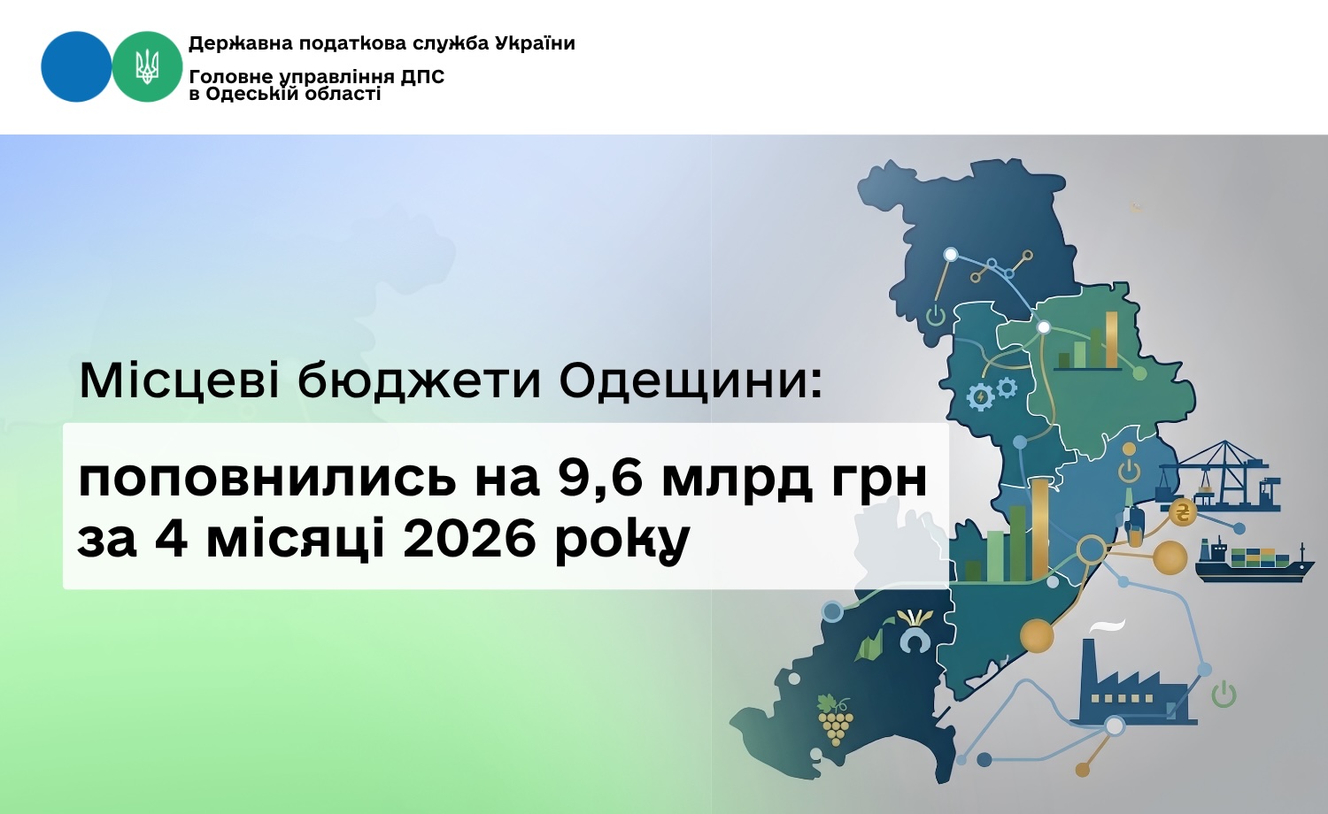 На Одещині у 2026 році зібрано вже 9,6 млрд грн …