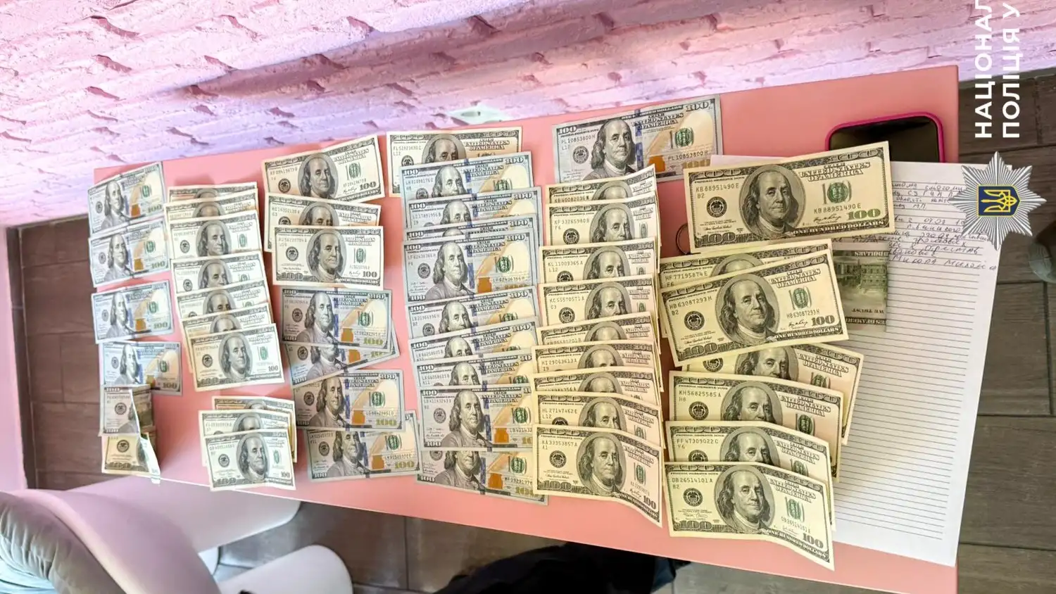 5500 доларів за тилову службу: поліція викрила корупційну схему з …
