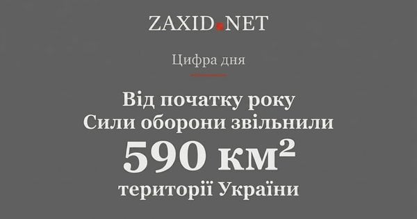 590 км звільнили Сили оборони України від початку року. Цифра …