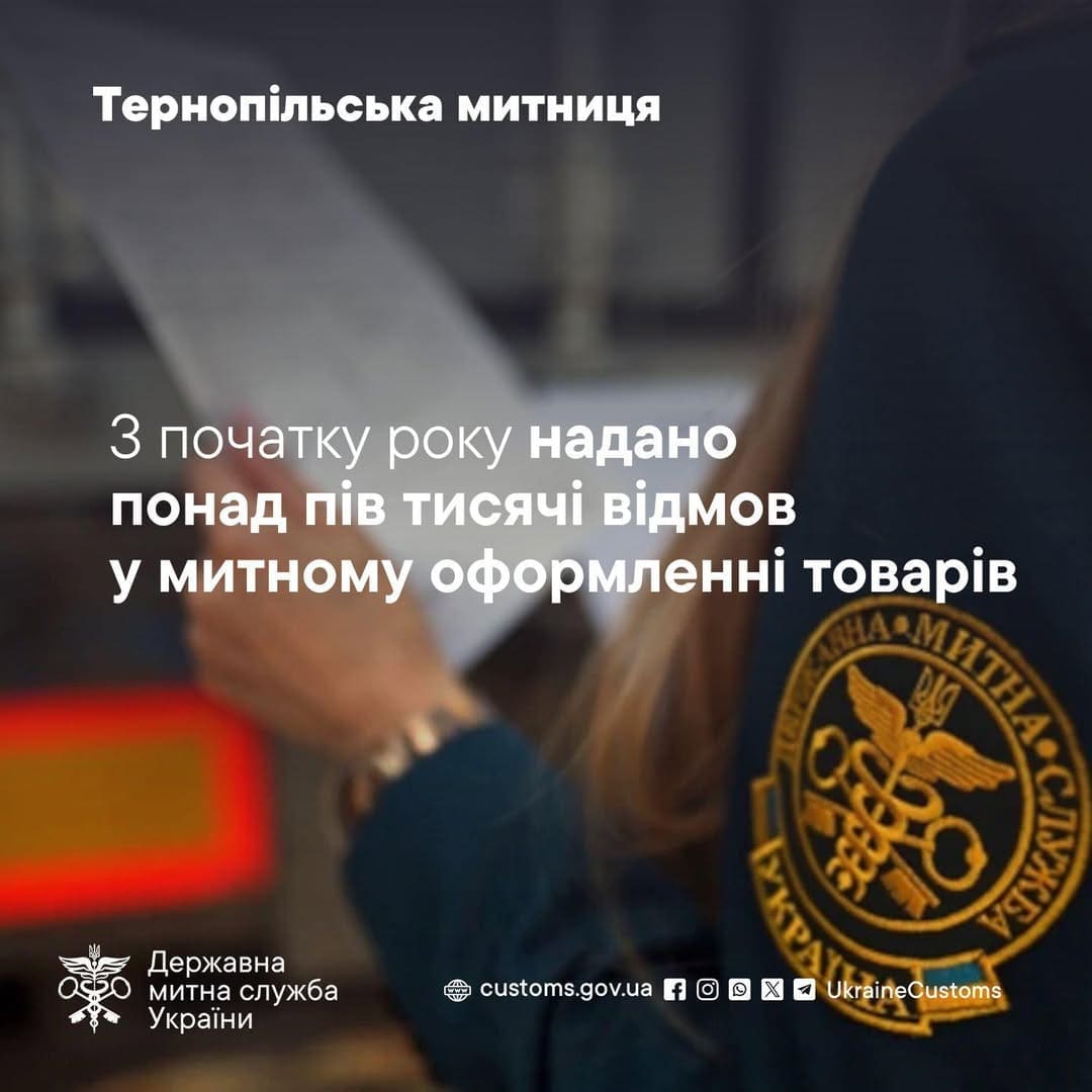 627 відмов від початку року на Тернопільщині: митниця назвала головні …