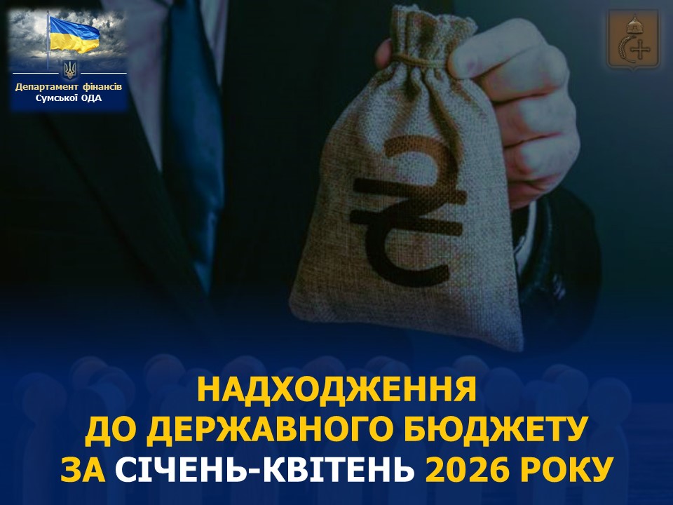 На Сумщині зібрали у держбюджет майже 7 млрд грн