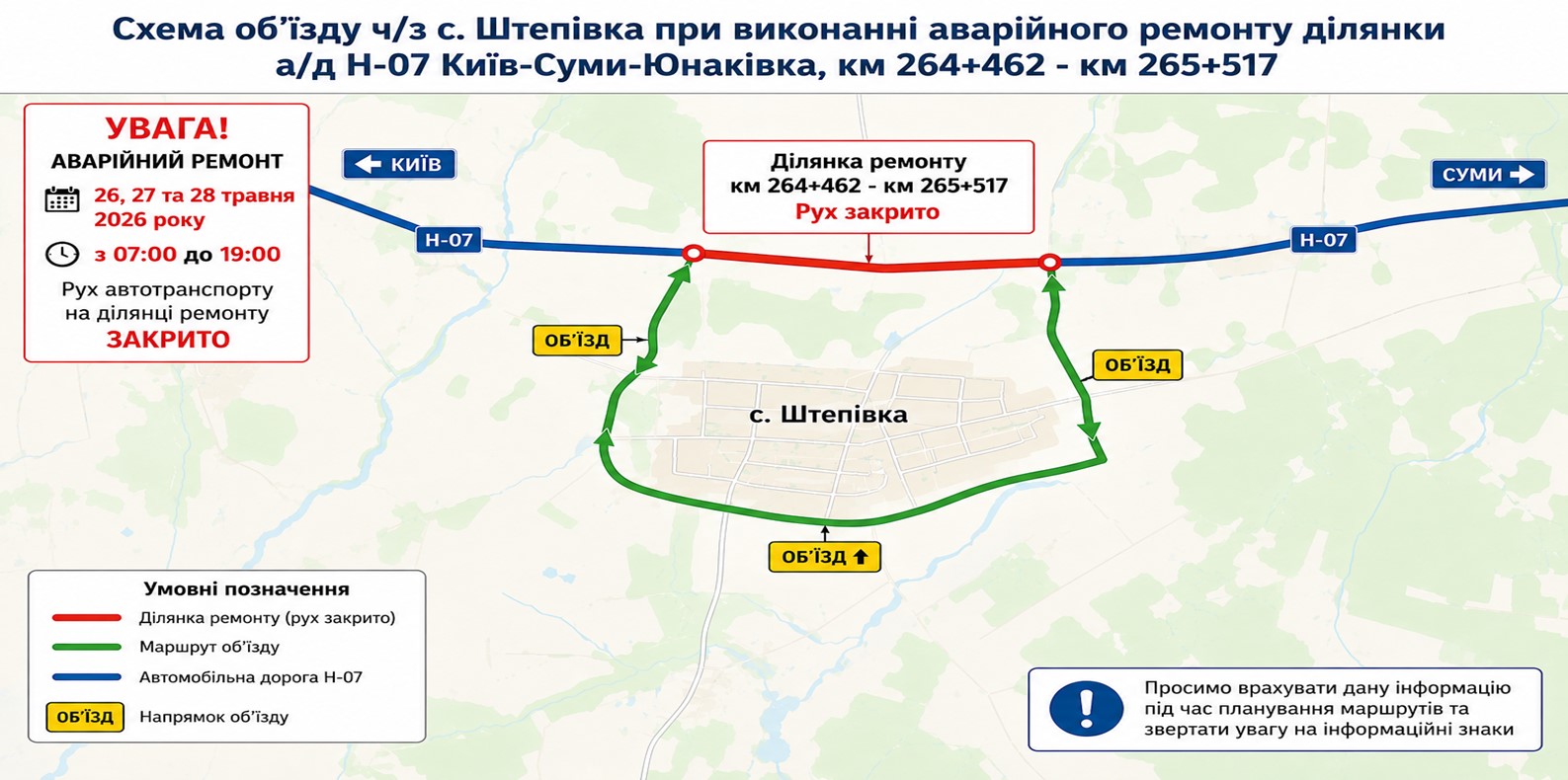 На трасі Київ – Суми поблизу Штепівки на три дні …