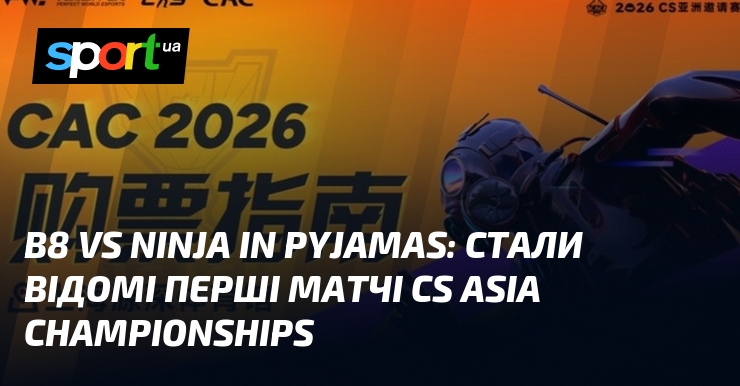 B8 vs Ninja in Pyjamas: Стали відомі перші матчі CS …