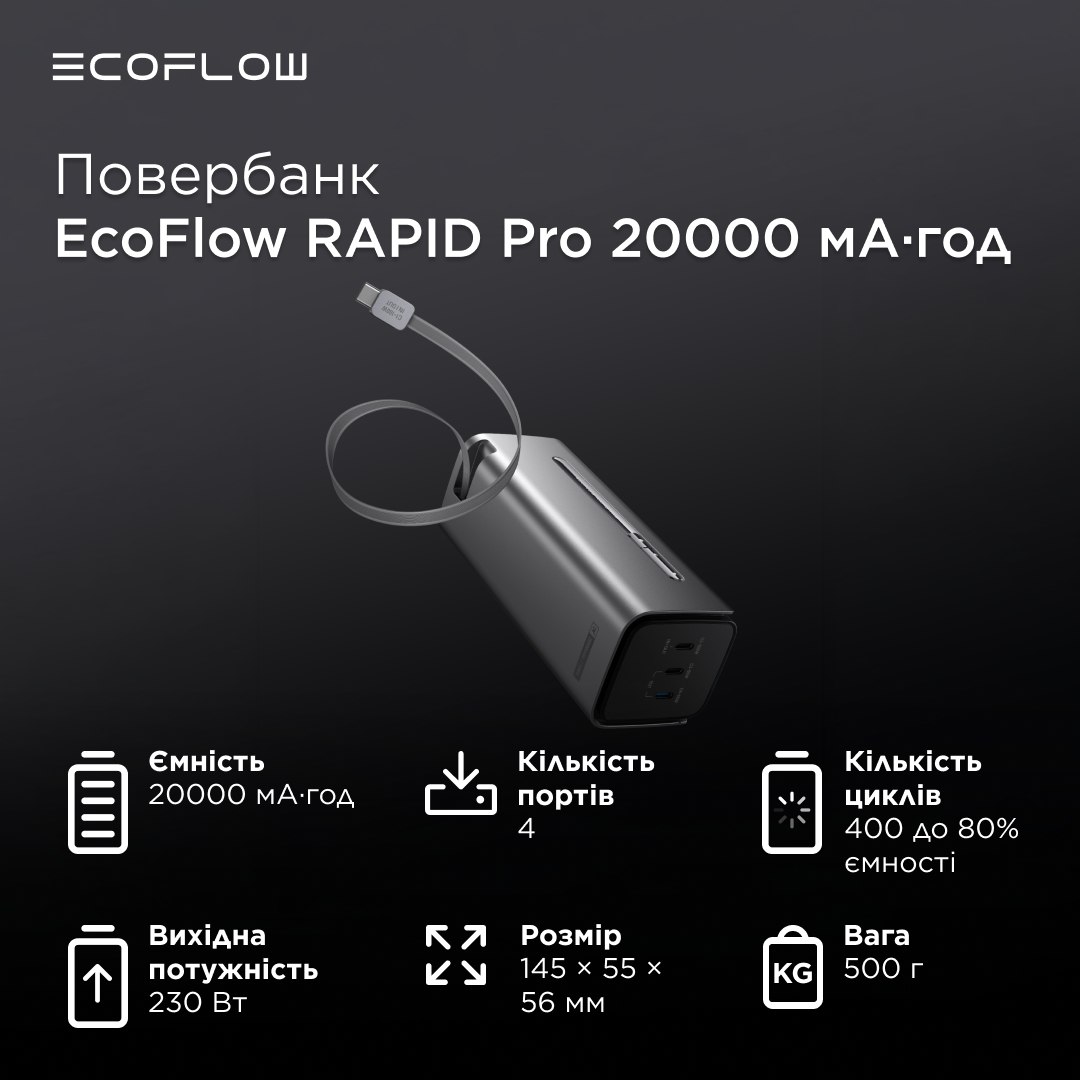 EcoFlow RAPID Pro — продуктивний повербанк для темпу великого міста