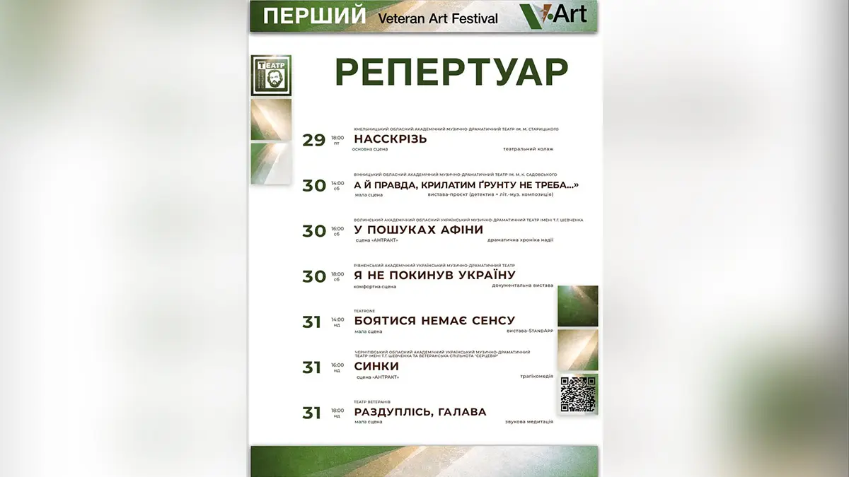 У Хмельницькому стартує перший в Україні фестиваль ветеранських театрів