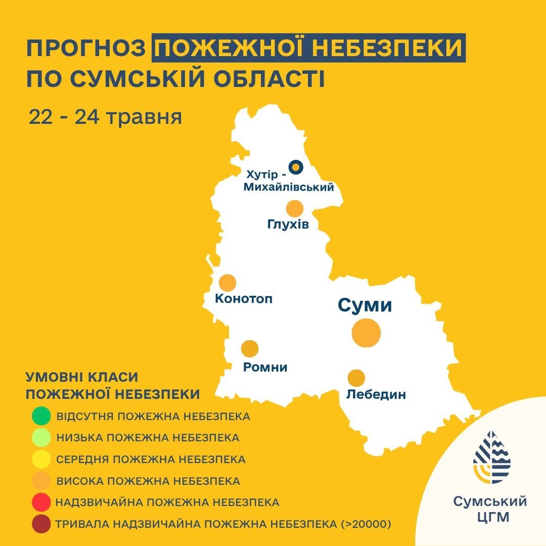 На Сумщині оголосили високий рівень пожежної небезпеки