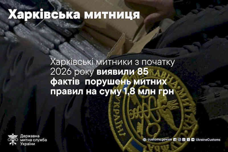 За 4 місяці 2026 року харківські митники виявили 85 порушень …